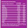 Memorin-60-Capsulas-suplemento-alimentar---Maxinutri